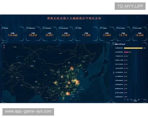 联赛官方数据平台上线，球队分析更专业化